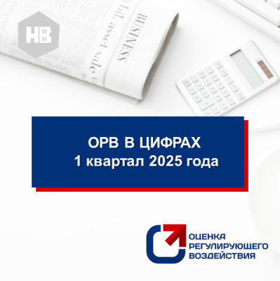 Итоги проведения оценки регулирующего воздействия и экспертизы за 1 квартал 2025 года