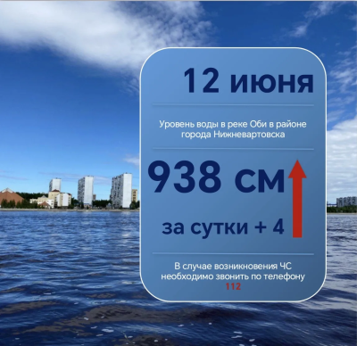 Ежедневный мониторинг паводковой обстановки Ежедневный мониторинг паводковой обстановки