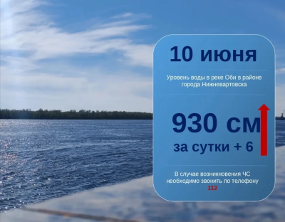 Ежедневный мониторинг паводковой обстановки Ежедневный мониторинг паводковой обстановки