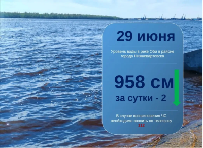 Ежедневный мониторинг паводковой обстановки Ежедневный мониторинг паводковой обстановки