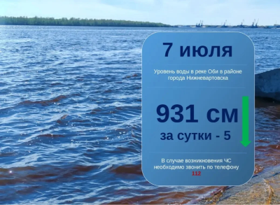 Ежедневный мониторинг паводковой обстановки Ежедневный мониторинг паводковой обстановки