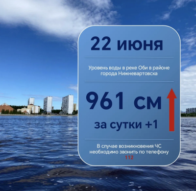 Ежедневный мониторинг паводковой обстановки Ежедневный мониторинг паводковой обстановки
