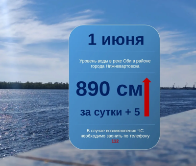 Ежедневный мониторинг паводковой обстановки