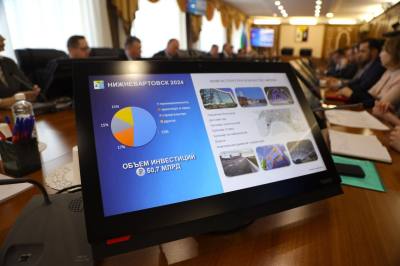 Состоялось заседание Совета по развитию инвестиционной деятельности Состоялось заседание Совета по развитию инвестиционной деятельности