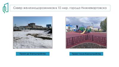 Итоги благоустройства 2022 года Итоги благоустройства 2022 года