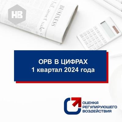 Итоги проведения оценки регулирующего воздействия и экспертизы за 1 квартал 2024 года