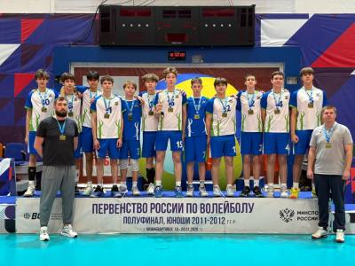 Спортивные достижения