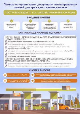 Памятка по организации доступности автозаправочных станций для граждан с инвалидностью