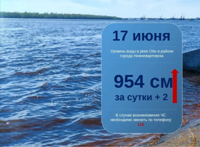 Ежедневный мониторинг паводковой обстановки Ежедневный мониторинг паводковой обстановки