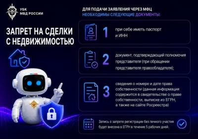  	Самозапрет на сделки с недвижимостью через МФЦ - простой инструмент для защиты от мошенников.