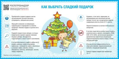  Рекомендации, как выбрать сладкие новогодние подарки