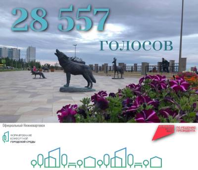 Всероссийское голосование за объекты благоустройства - на финишной прямой