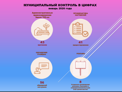 На муниципальном контроле На муниципальном контроле