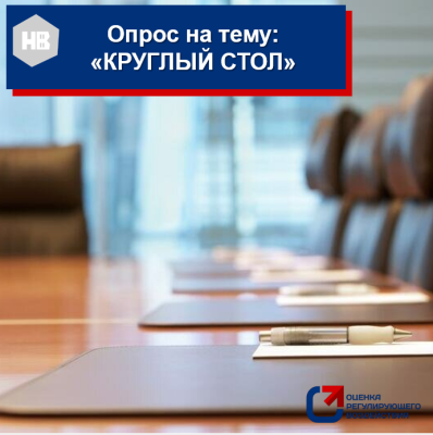Вниманию предпринимателей! Проведение опроса на тему определения наиболее актуальных и значимых тем для обсуждения на «круглых столах»