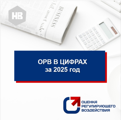 Итоги проведения оценки регулирующего воздействия и экспертизы за  2025 год