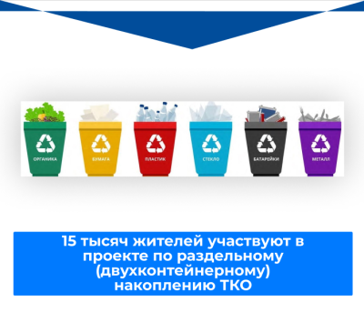 Сортируй отходы – помогай природе Сортируй отходы – помогай природе