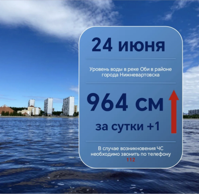 Ежедневный мониторинг паводковой обстановки Ежедневный мониторинг паводковой обстановки