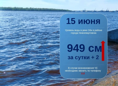 Ежедневный мониторинг паводковой обстановки Ежедневный мониторинг паводковой обстановки
