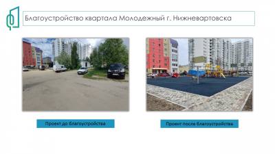 Итоги благоустройства 2021 года Итоги благоустройства 2021 года