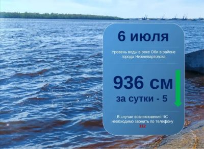 Ежедневный мониторинг паводковой обстановки Ежедневный мониторинг паводковой обстановки