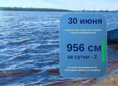 Ежедневный мониторинг паводковой обстановки Ежедневный мониторинг паводковой обстановки