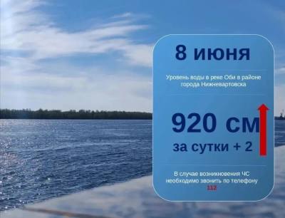Ежедневный мониторинг паводковой обстановки Ежедневный мониторинг паводковой обстановки