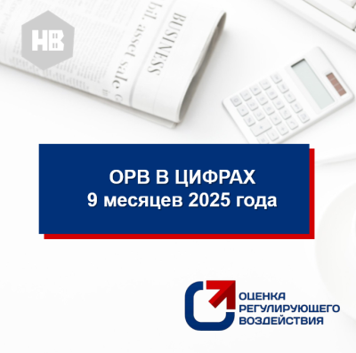 Итоги проведения оценки регулирующего воздействия и экспертизы за 9 месяцев 2025 года