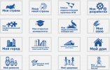 Моя страна – моя Россия Моя страна – моя Россия